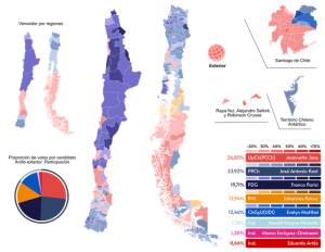 Esiti del primo turno delle elezioni presidenziali in Cile del 16 novembre 2025